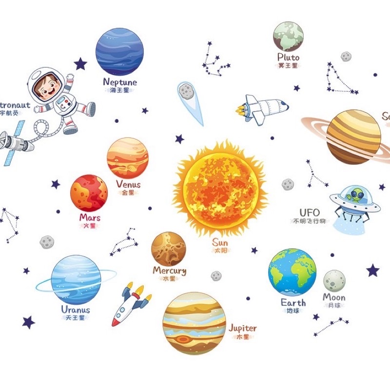 Decal dán tường Hành tinh hệ mặt trời cho bé tiếng anh