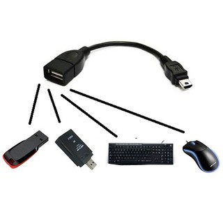 Cáp OTG Đầu V3 (OTG Cable V3 Data Cable)