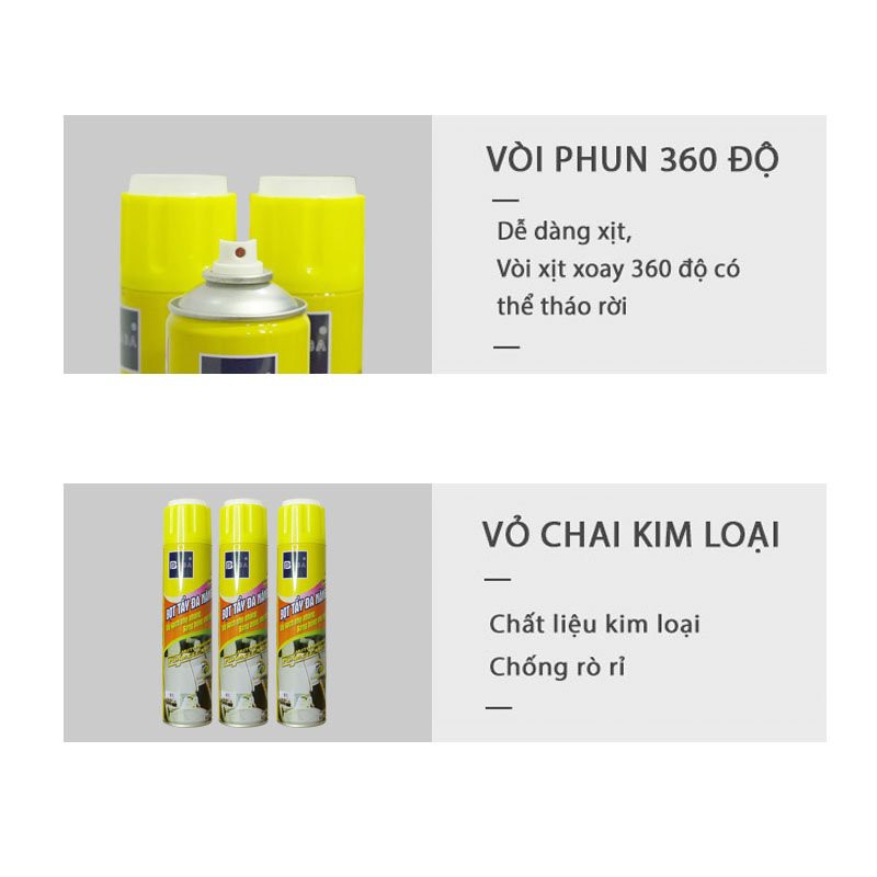 Bình Xịt Tẩy Đa Năng, Chai Xịt Bọt Tuyết Tẩy Vết Bẩn, Vết Ố Nhà Bếp, Vệ Sinh Nhà Cửa, Bảo Vệ Da TayPAPAA.HOME