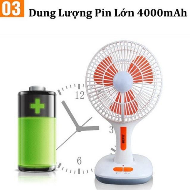 Quạt Tích Điện Ông Tây KM F0166 có đèn 2 chế độ gió kiêm sạc dự phòng gấp gọn - KMF0166