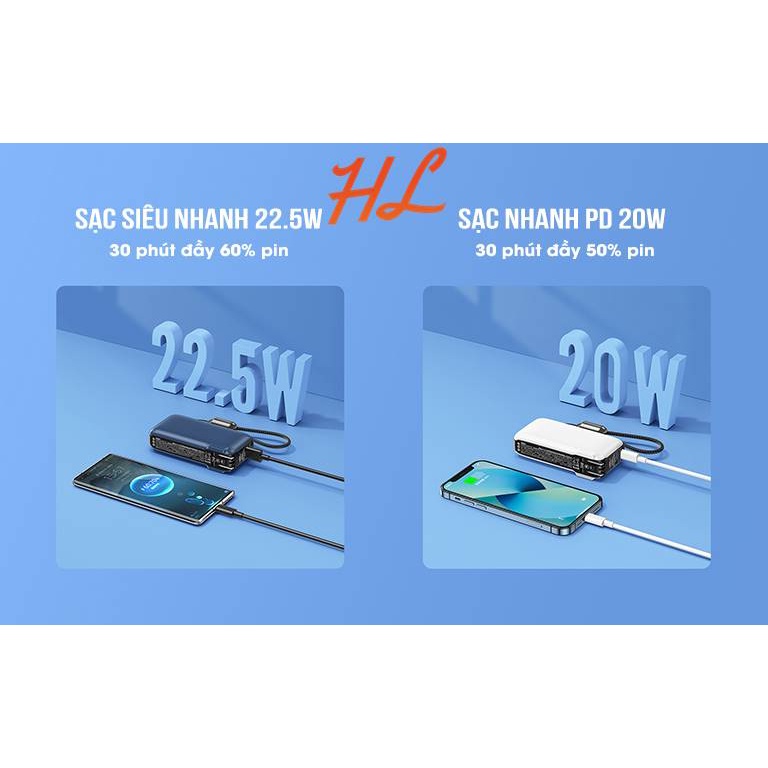 Pin Sạc Dự Phòng 10000Mah Remax RPP-278 - Sạc Nhanh QC3.0, PD20W - Nguồn AC Sạc Trực Tiếp 220V - BH 1 Năm - Hưng Long PC