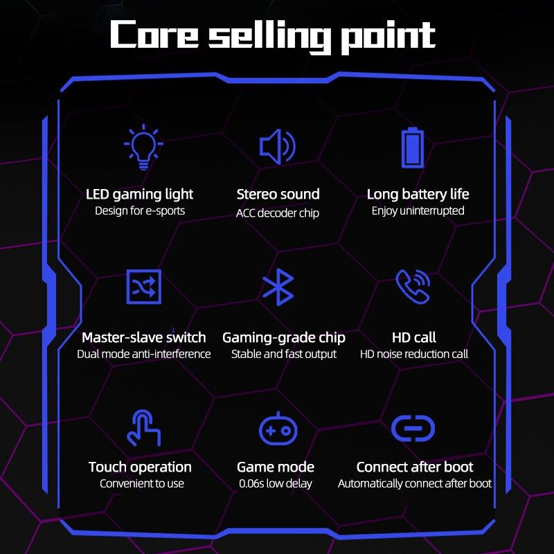 Tai Nghe Nhét Trong K12 TWS Bluetooth 5.0 Không Dây Âm Thanh Nổi Có Mic Cho E-Sports