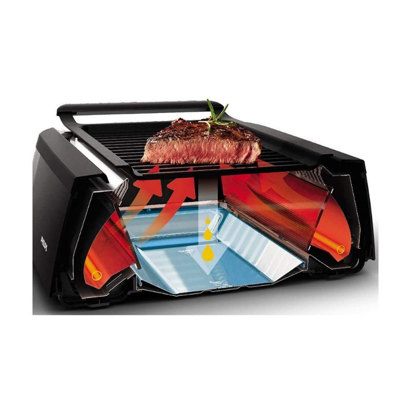 Bếp nướng Philips HD6371