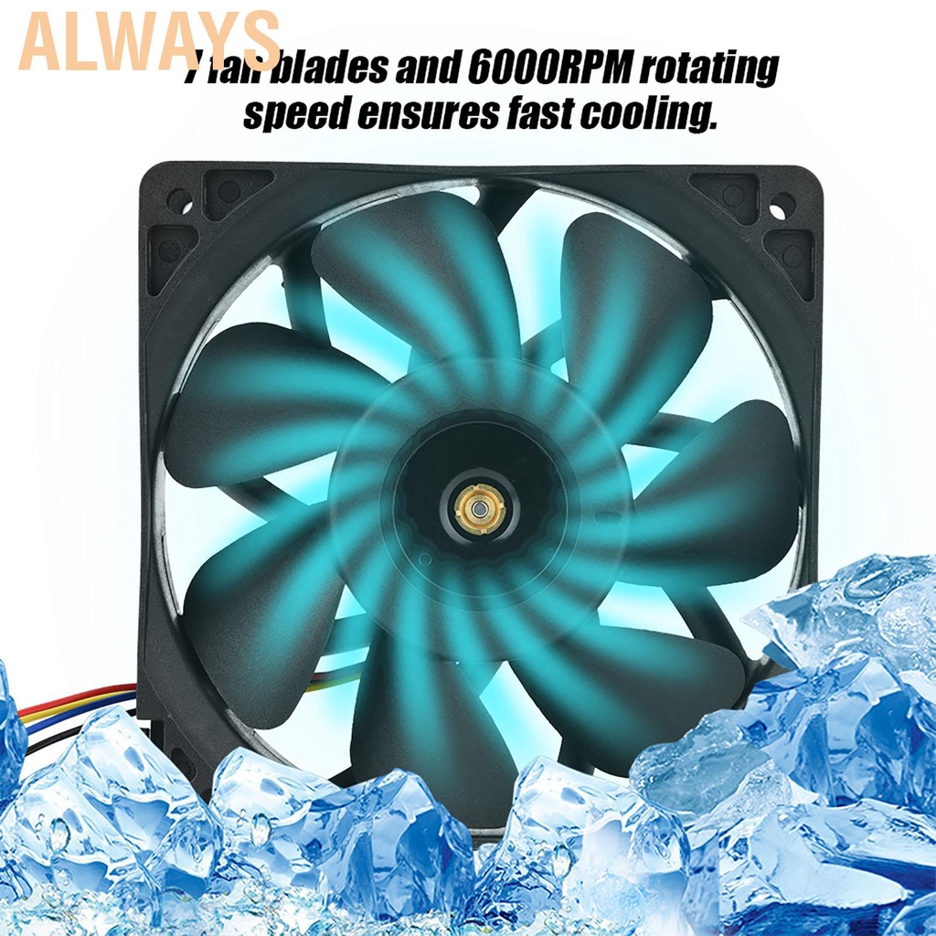 Quạt Tản Nhiệt 6000Rpm Cho Antminer S7 S9