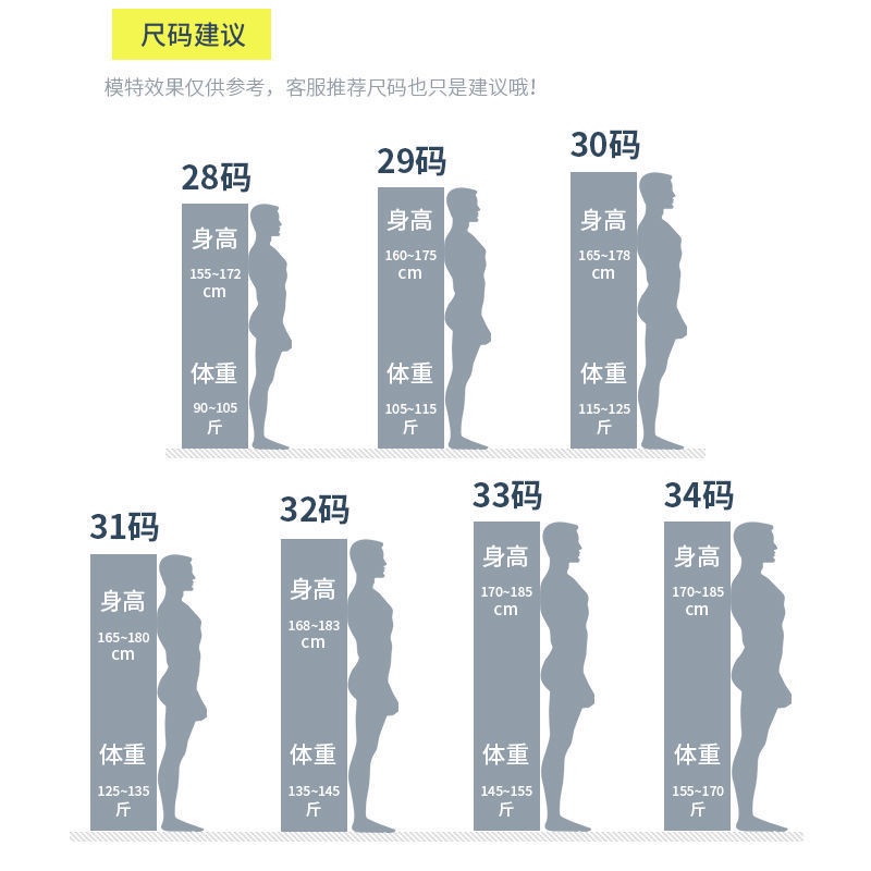 Quần Short Jean Phong Cách Châu Âu Mẫu Mới Thời Trang Cho Nam