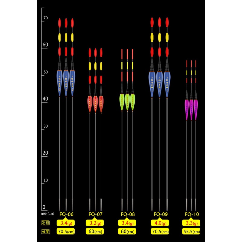 Phao Hố Đấu Ngày Đêm Cao Cấp. Phao Câu Cá Hố Đấu Tăm To, Đèn Sáng. Độ Nhạy Cao {Tặng Kèm Pin}