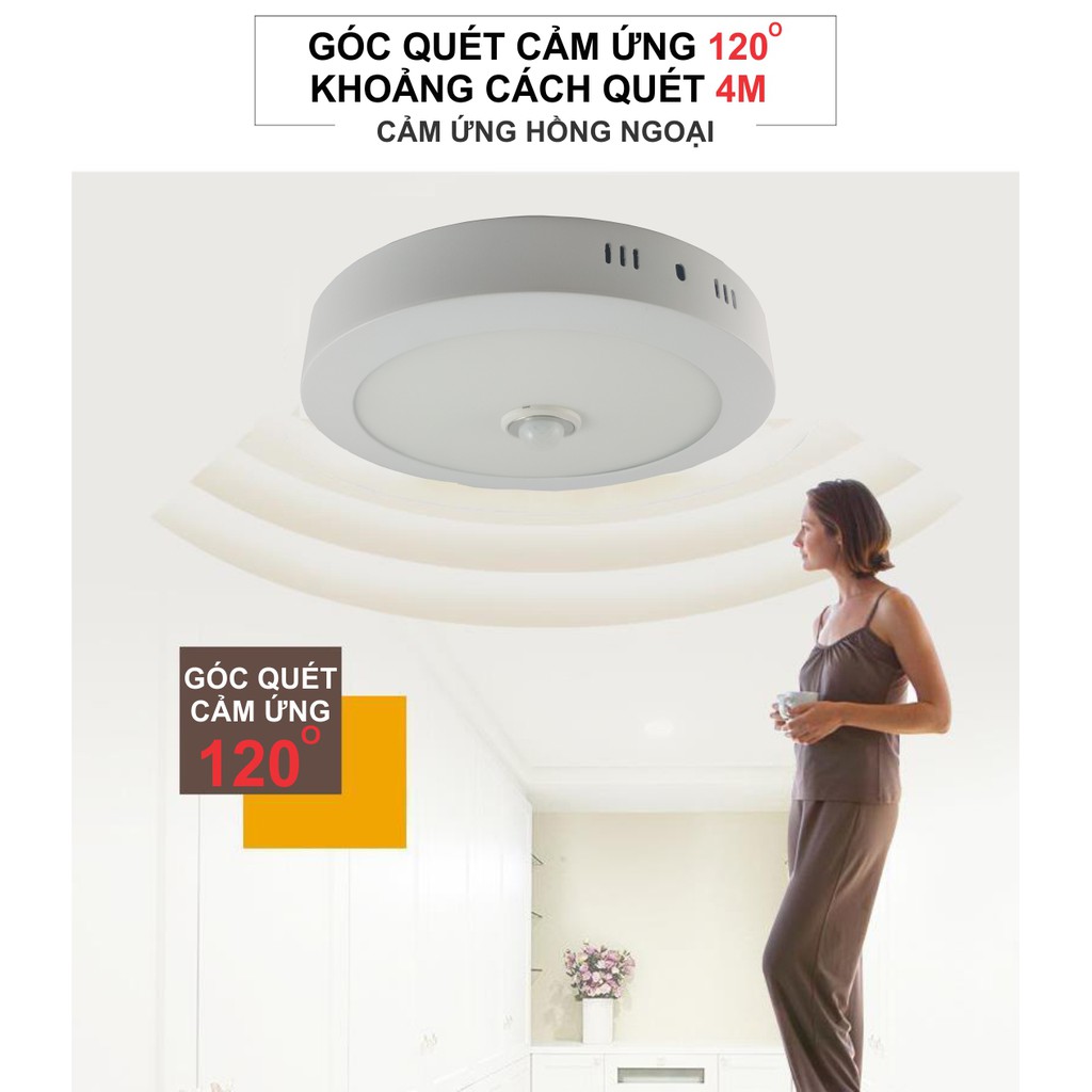 Đèn LED ốp trần cảm ứng chuyển động KENNO OPTCM (Tròn)