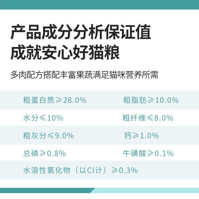 Mua một tặng ăn thử miễn phí thức cho mèo, vỗ béo lông và má, tất cả các giai đoạn của túi dinh dưỡng cân bằng mèo xanh