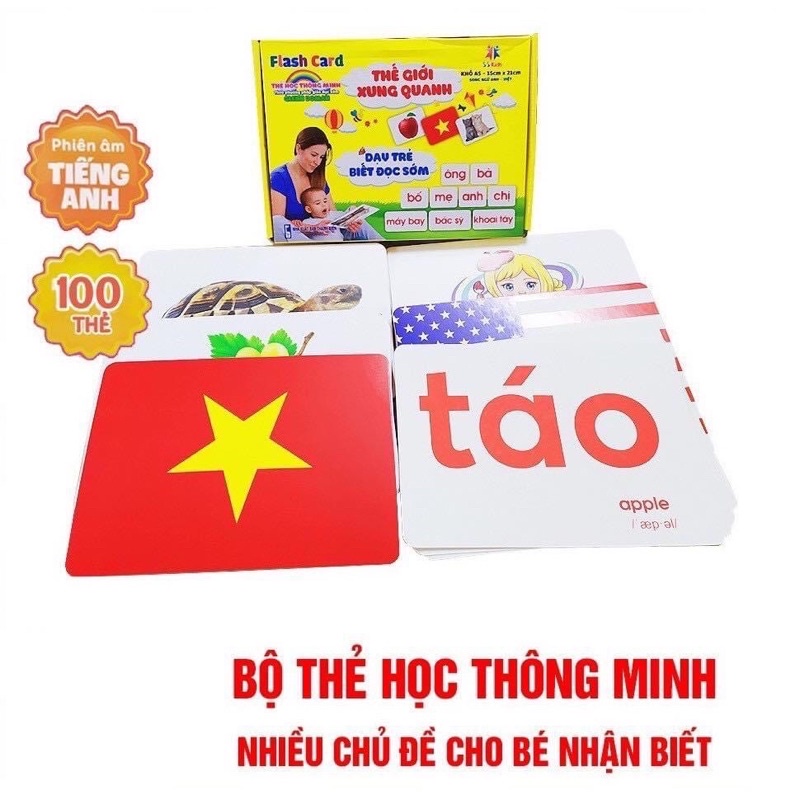 Bộ thẻ học Glenn Doman kt TO A5 - 17x21cm dạy bé nhận biết về Thế giới xung quanh, kết hợp dạy Từ vựng.