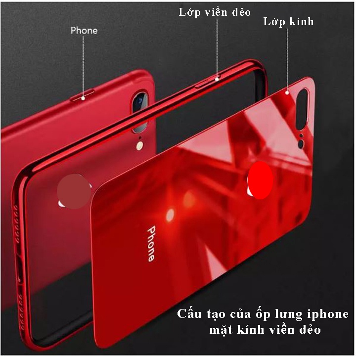 Ốp IPhone mặt lưng kính cao cấp, Ốp điện thoại dành cho iphone ip 6,6s, 6 Plus, 7,7 Plus, 8, 8 Plus, X, Xs, Xs Max, 11