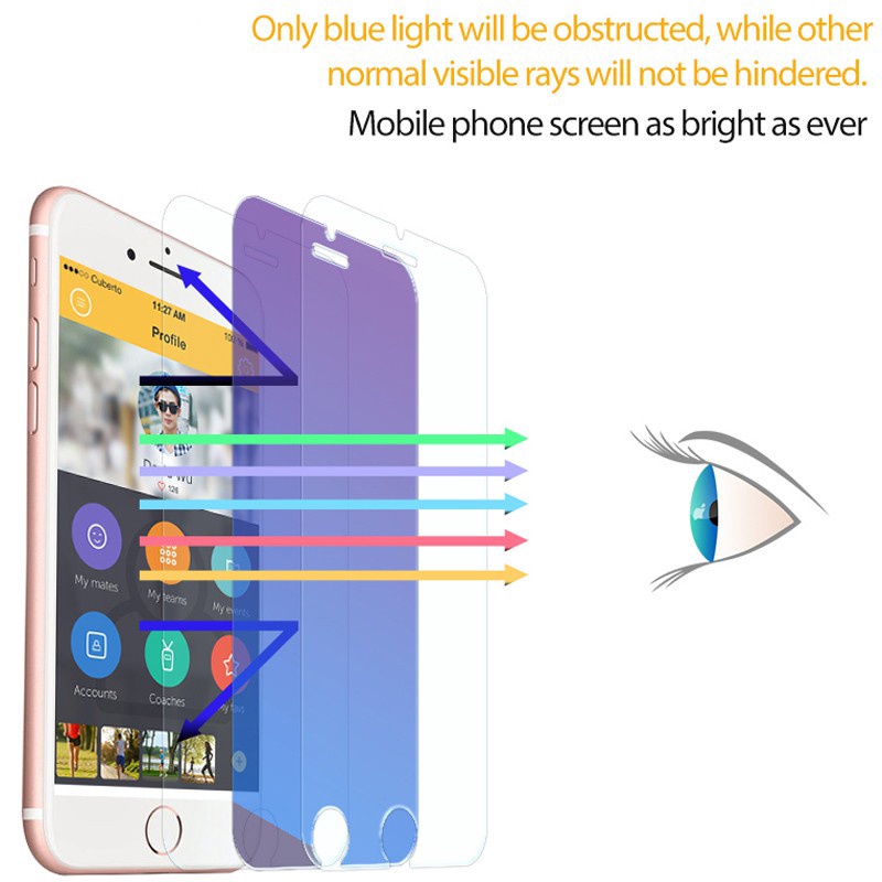 Kính cường lực Nhám chống vân tay - Full Màn Cho Samsung Galaxy A02S A03S A52S A21S A10 A20 A30 A50 A10S A20S A30S A50S A01 A11 A31 A51 A71 A12 A32 A52 A72 Note 10 Lite