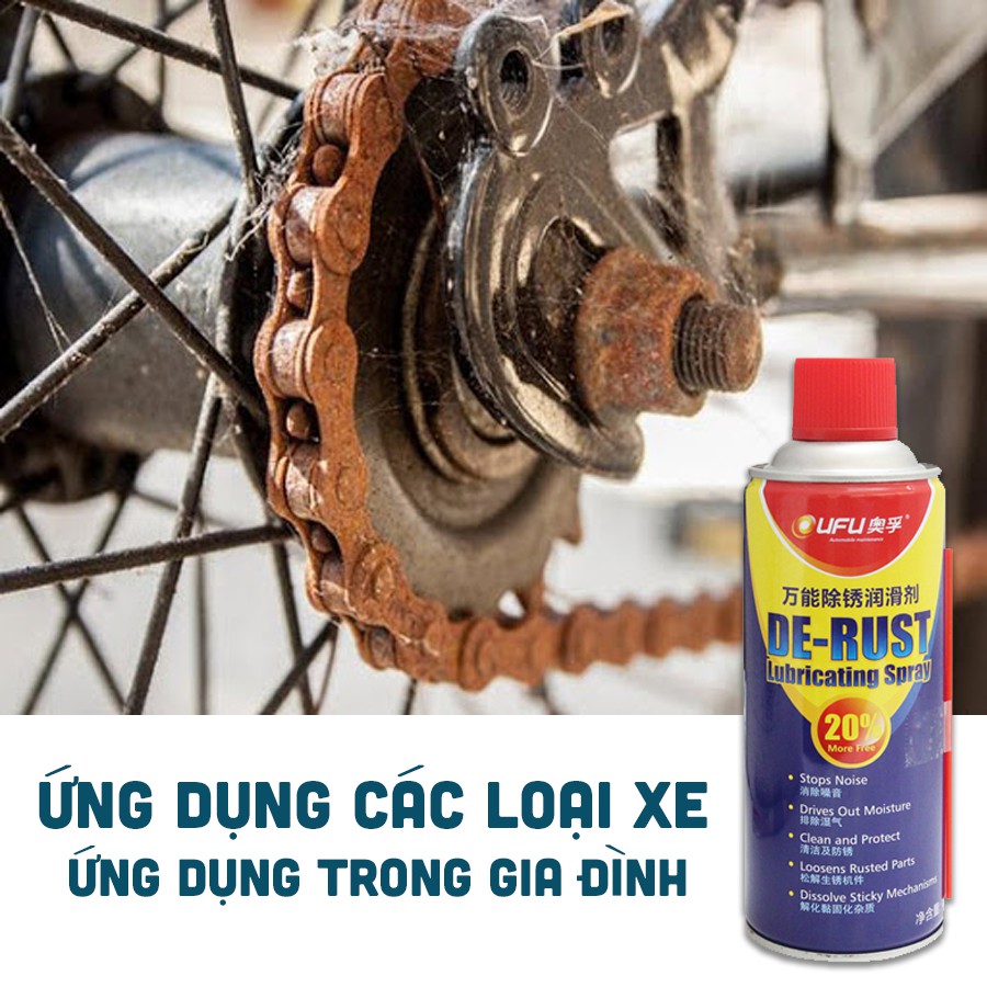 Combo 3 chai chăm sóc động cơ ô tô OUFU : Đánh bóng lốp xe, Xúc bình xăng con, Chống gỉ sét 030711