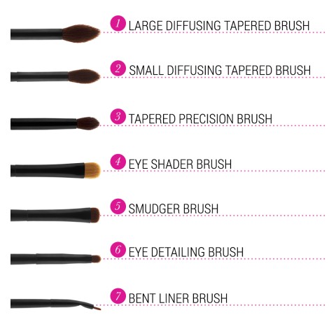 Bộ cọ chuyên đánh mắt khói Smokey Eye Essential – 7 Piece Brush Set