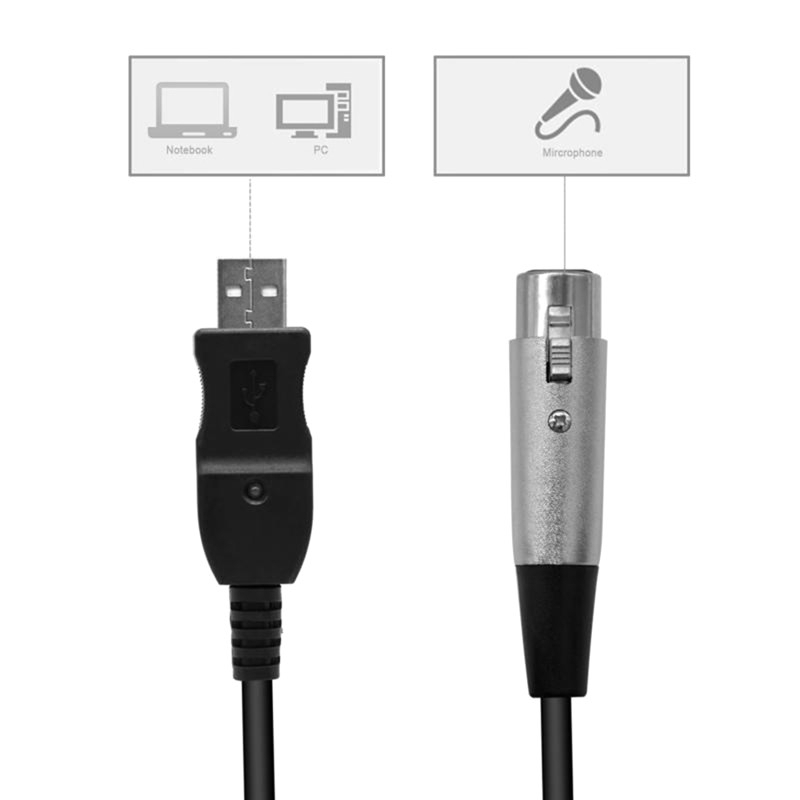 Cáp liên kết âm thanh micro đầu cắm USB - ổ cắm XLR 3 pin 3m