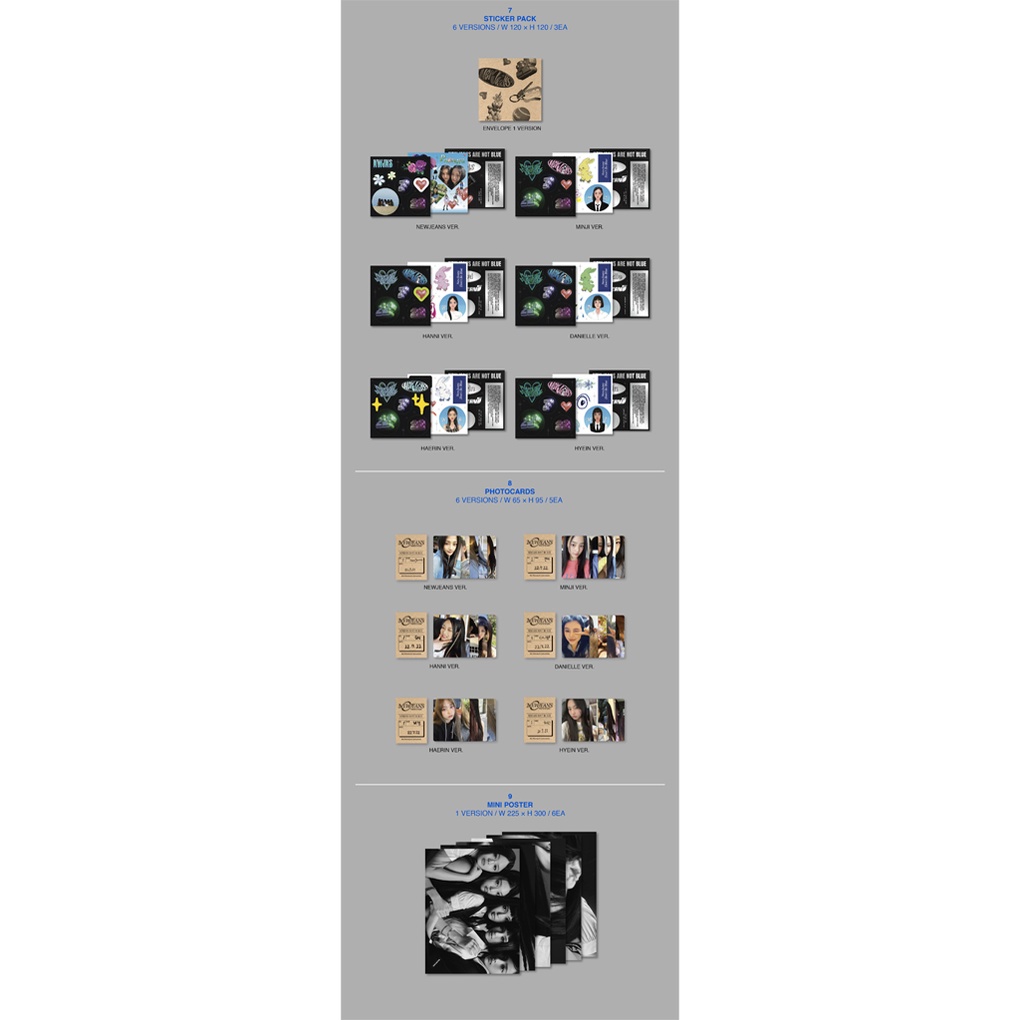 Album Hybe Labels NewJeans EP đầu tiên - New Jeans