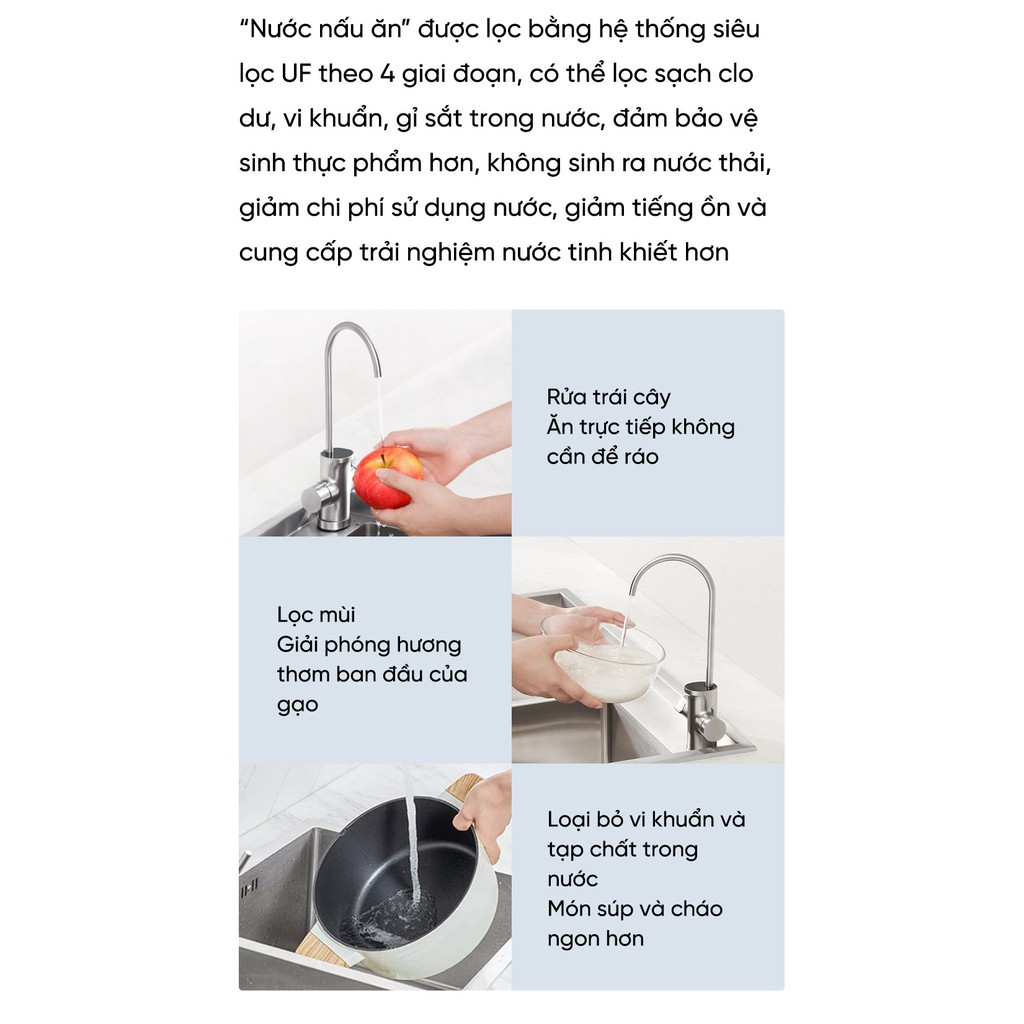 Máy lọc nước thông minh Xiaomi S1 800G MR834