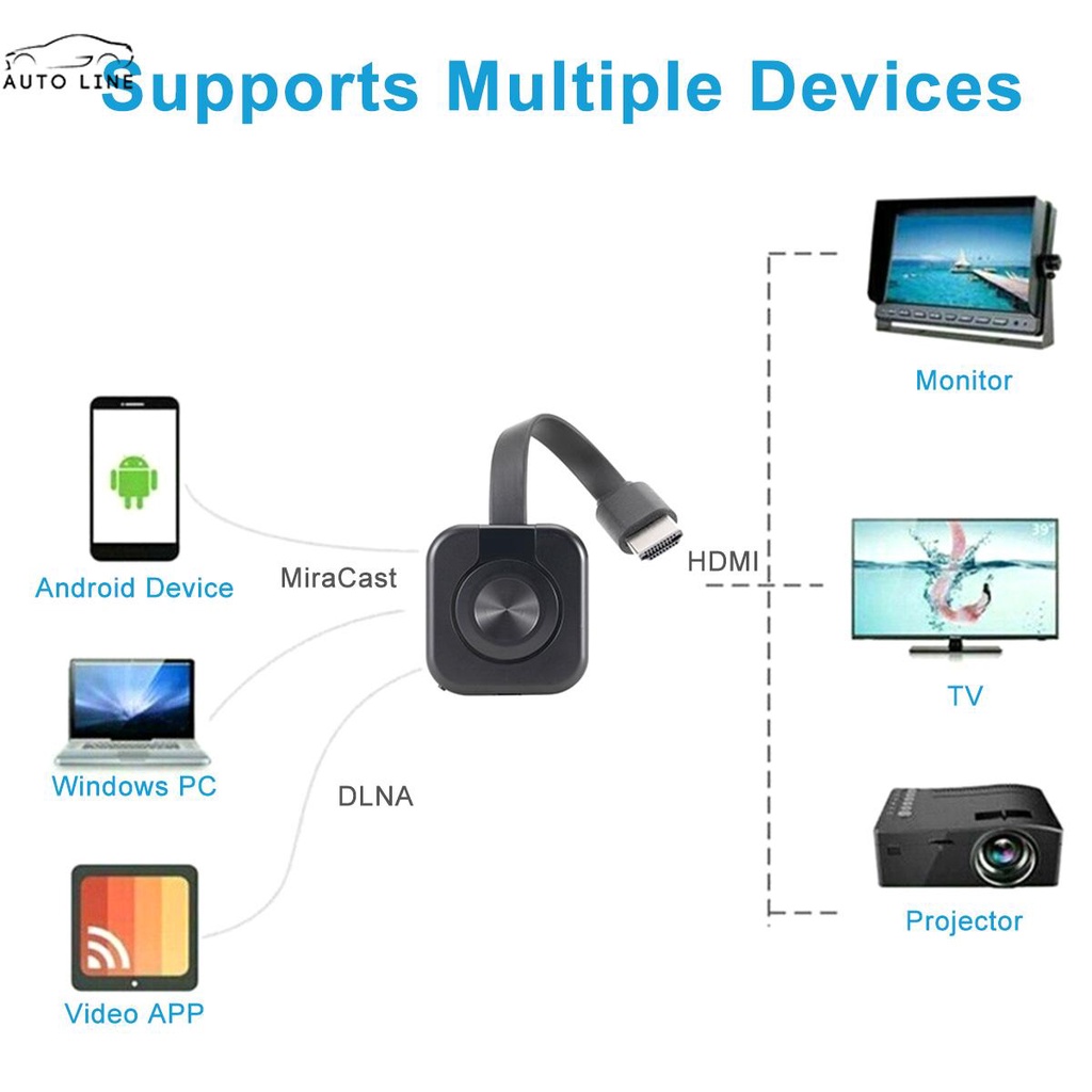 Bộ ChuyểN ĐổI Wifi HDMI W13 SHOPCYC4742 Không Dây