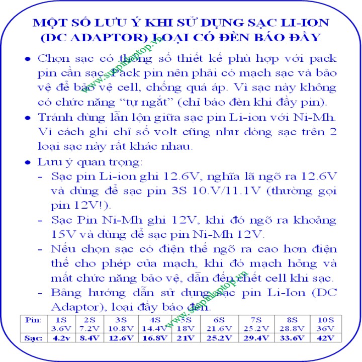 Mạch 6S 24V 10A, sạc và bảo vệ pin Li-ion 3.7V, đầy tự ngắt