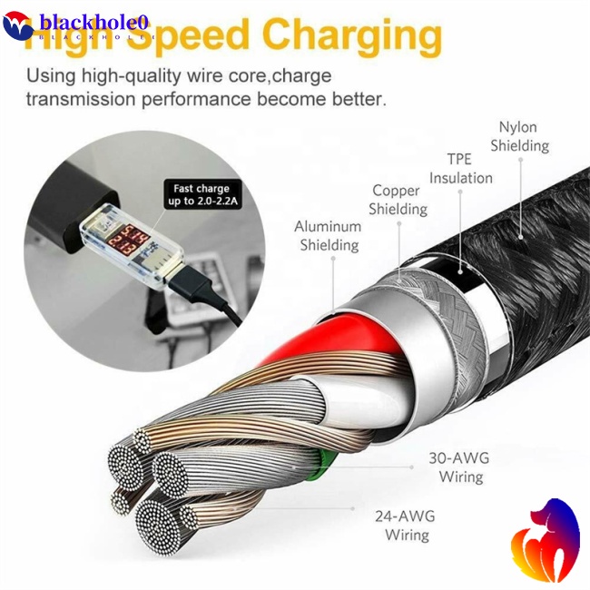 Dây Cáp Sạc Nhanh 2a Lõi Đồng 3 Trong 1 Chống Trầy Dành Cho Điện Thoại Di Động