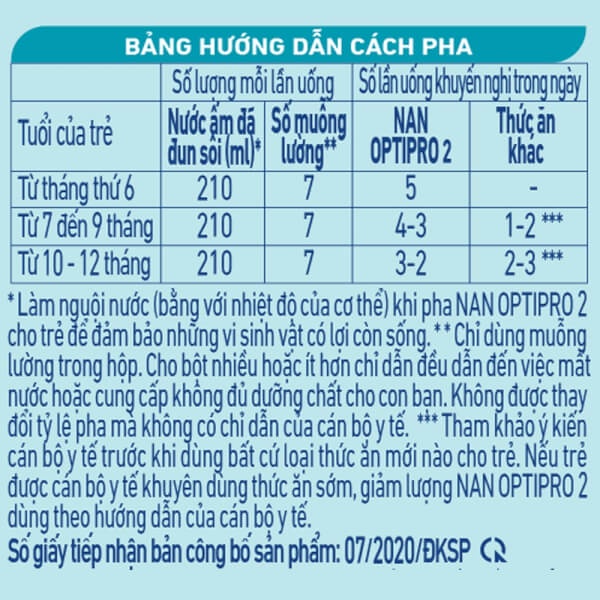 Sữa NAN OPTIPRO 2 Mẫu Mới (800g)