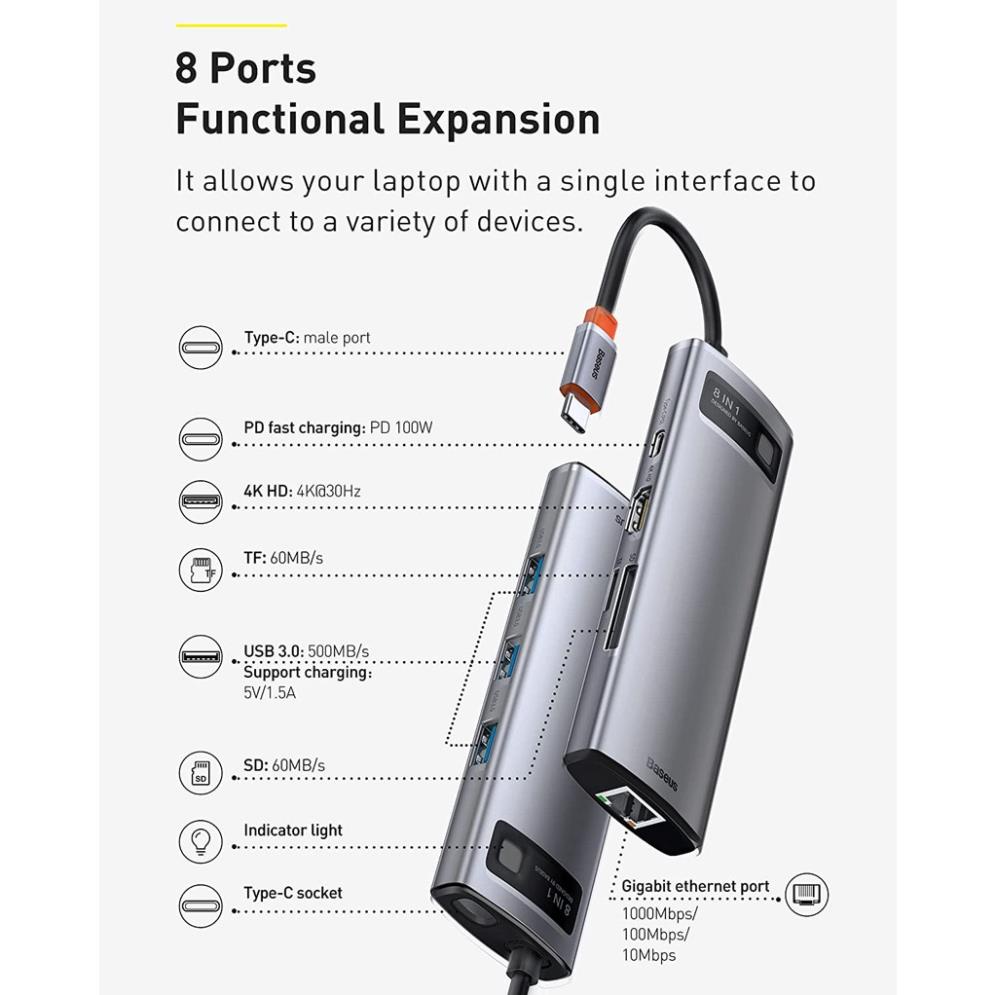 Bộ Chuyển Đổi Đa Năng Baseus 8 in 1 HUB HDMI 4K , USB 3.0 ,PD 100W , SD 2.0 , LAN Cho laptop ,Macbook , Samsung , Tivi . | BigBuy360 - bigbuy360.vn