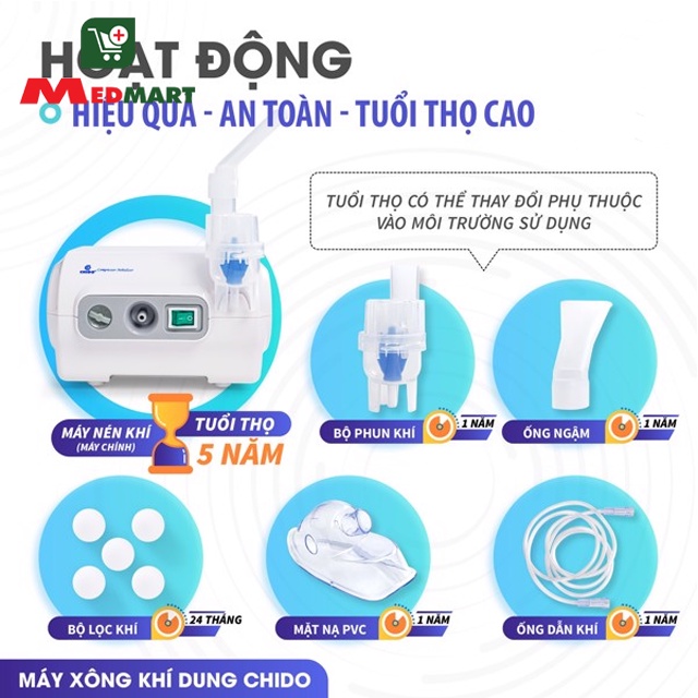 Máy Xông Khí Dung Cao Cấp Chido CNB69021, Máy Xông Mũi Họng Công Nghệ Nhật Bản, Bảo Hành Chính Hãng 24 Tháng - Medmart