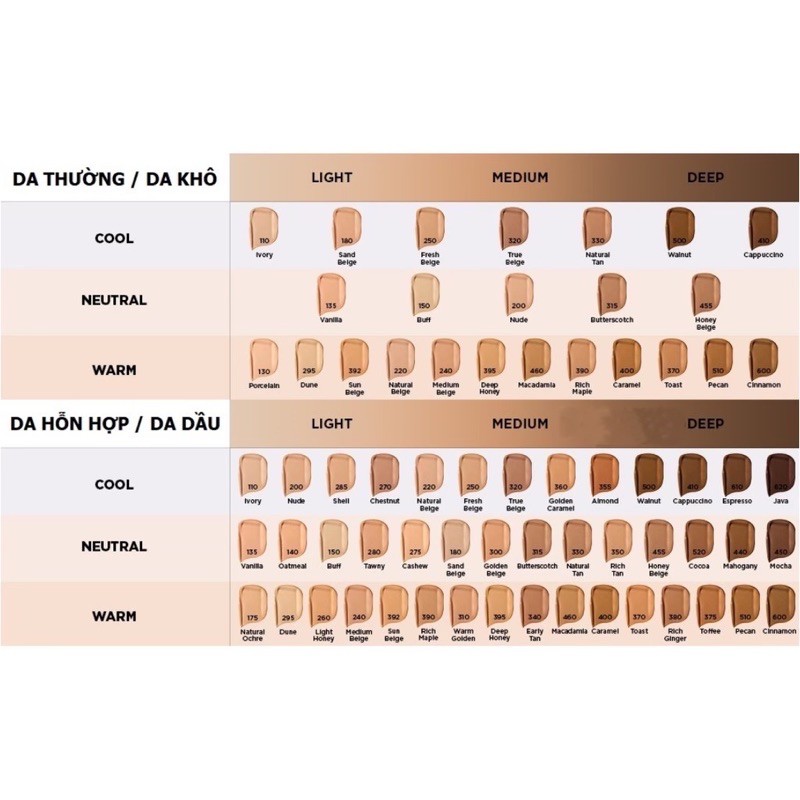 Kem Nền Che Khuyết Điểm, Kiềm Dầu, Mịn Màng Revlon ColorStay Makeup 24hrs Wear 30ml (Product Made In USA) | BigBuy360 - bigbuy360.vn