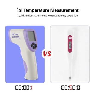 MÁY ĐO THÂN NHIỆT THERMOMETER HT-820D