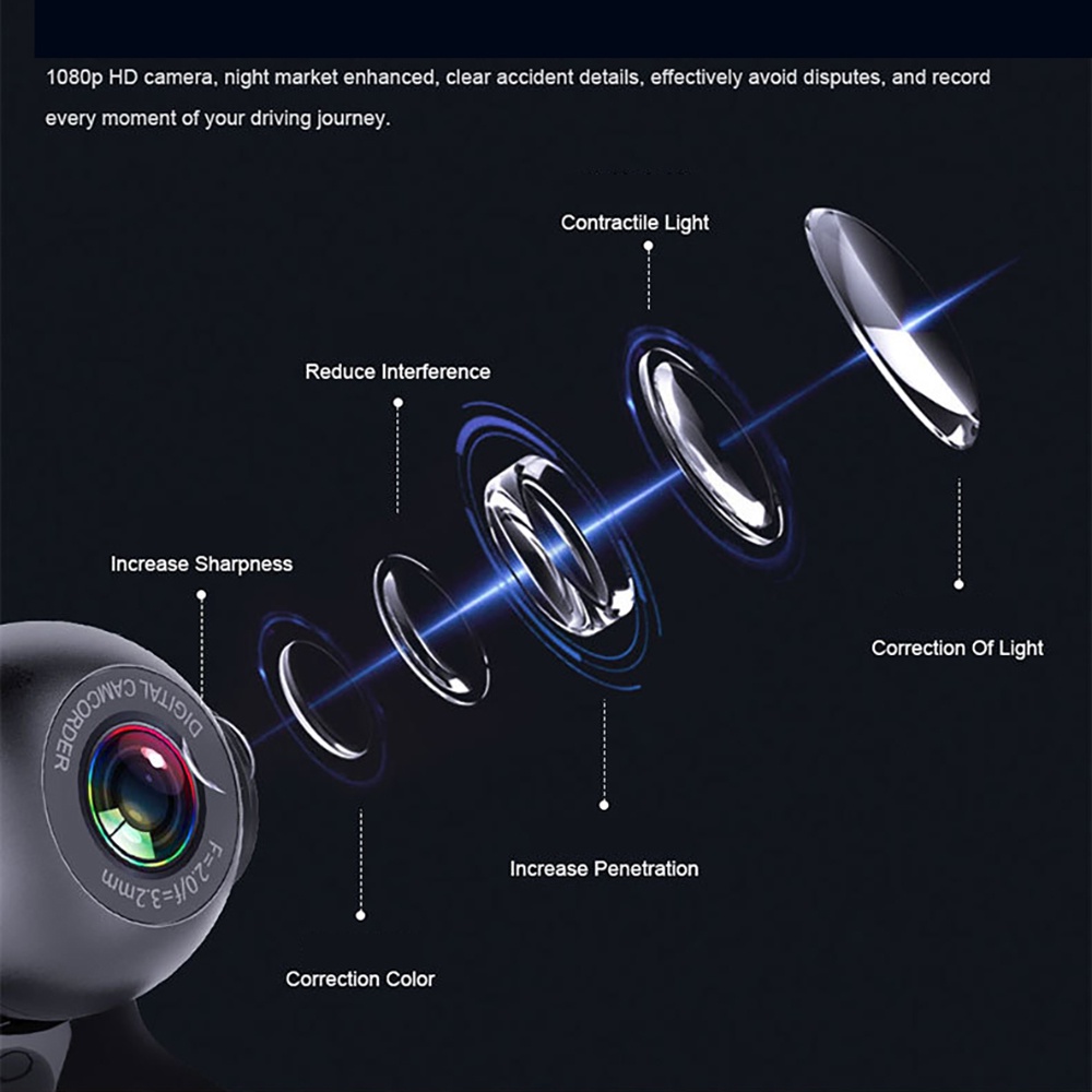 Camera hành trình DVR mini cảm biến chuyển động 1080P WDR 170'' cho xe hơi
 | BigBuy360 - bigbuy360.vn