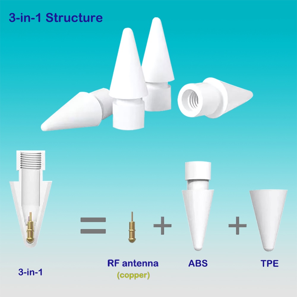 Đầu Bút Cảm Ứng Apple Pencil 2/1 1st 2nd Generation 2B HB Mềm Và Cứng