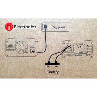 SẠC ẮC QUY TỰ ĐỘNG 10A 12V
