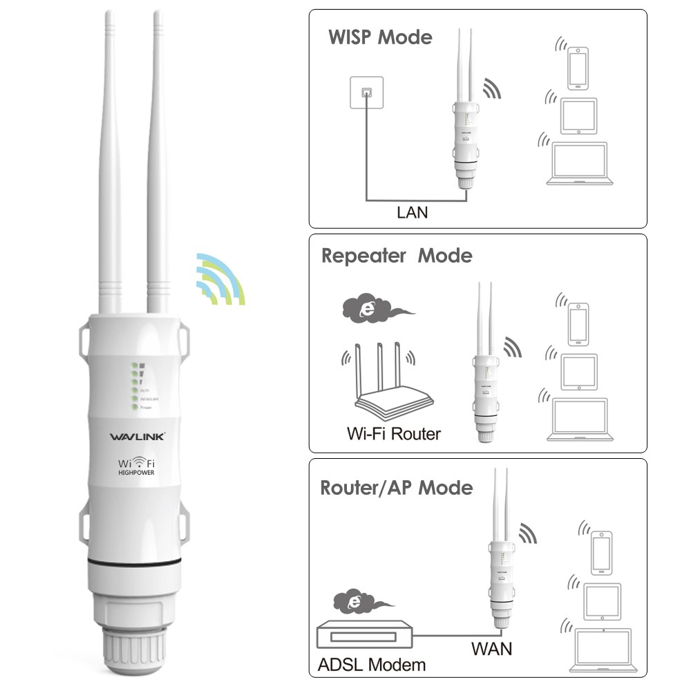 Bộ Định Tuyến / Điểm Truy Cập Trực Tiếp WAVLINK AC600 2.4G + 5G 1000M Công Suất Cao Sử Dụng Ngoài Trời 2 Omni