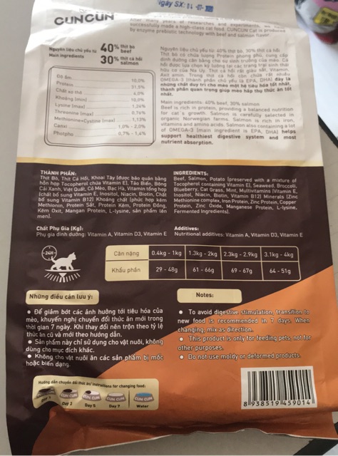 Thức ăn cho mèo mọi lứa tuổi Cun Cun gói 1,2kg