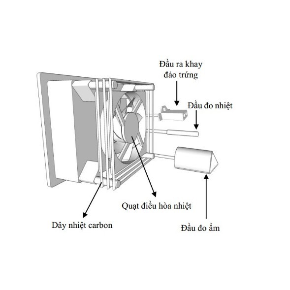 Máy ấp trứng Ánh Dương P100 - Chuyên ấp gà, vịt, ngan, cút, bồ câu ,chào mào nở trên 95% - Bảo hành 15 tháng