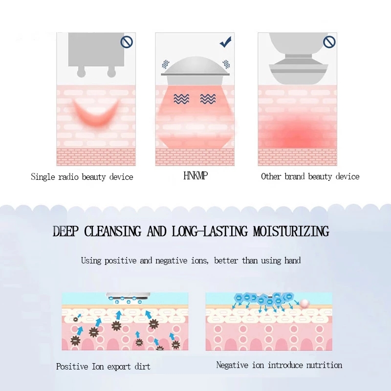 [Hàng mới về] Máy rửa mặt mát xa sóng siêu âm ngăn ngừa nếp nhăn chống lão hóa dành cho da mặt