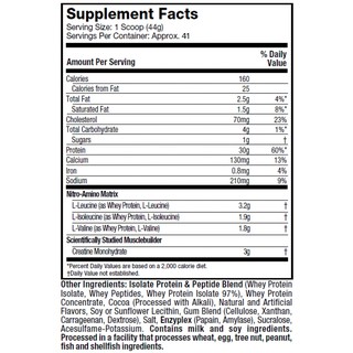 [Free ship + Quà] Sữa Whey tăng cơ Muscletech Performance Series Nitrotech 5 Lbs (2.4 kg)