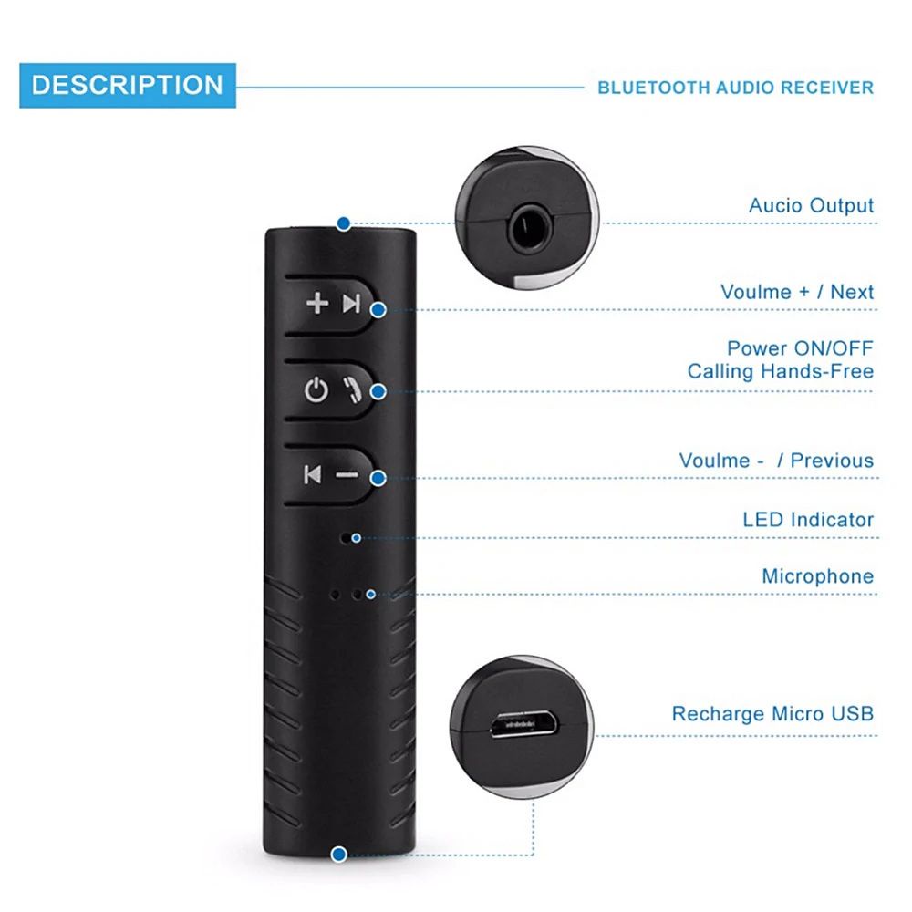 Thiết Bị Truyền Nhận Tín Hiệu Bluetooth 5.0 A2Dp Không Dây Có Giắc Cắm Aux 3.5mm Cho Xe Hơi
