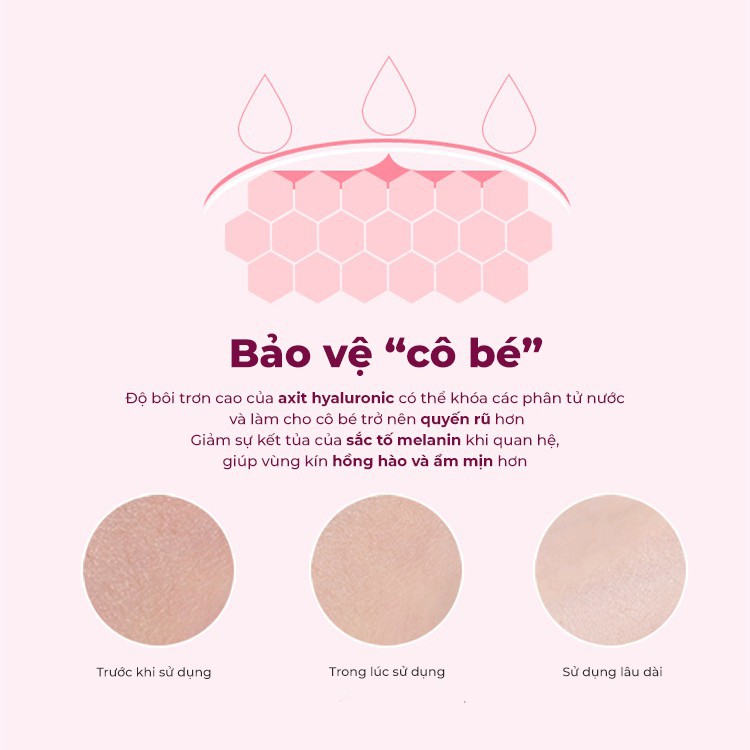 Bao Cao Su OLO Climax Ha For Women Có Gai Li Ti Gel Bôi Trơn Nuôi Dưỡng Sâu Siêu Mỏng Nội Địa Trung 3 BCS