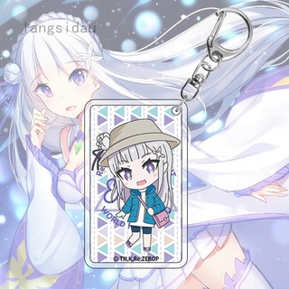 Móc khóa hình nhân vật Emilia trong Re:Zero