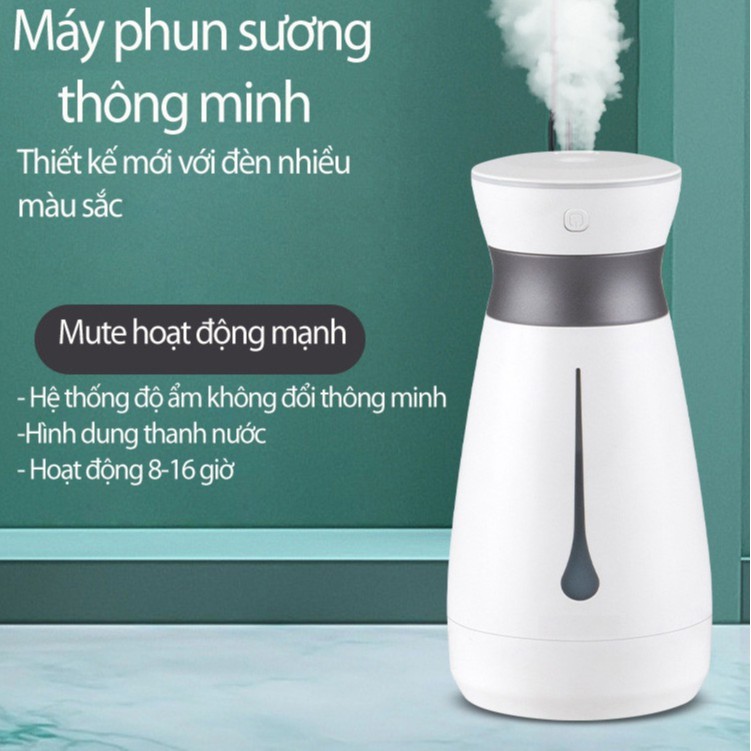 Máy Khuếch Tán Tinh Dầu Siêu Âm Phun Sương Giọt Nước Hồ Điệp Cao Cấp - Máy Phun Sương LY-313 | UniMart Official