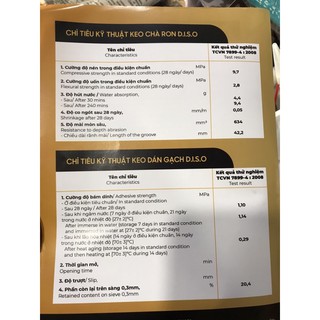 BỘT CHÀ RON Thailand