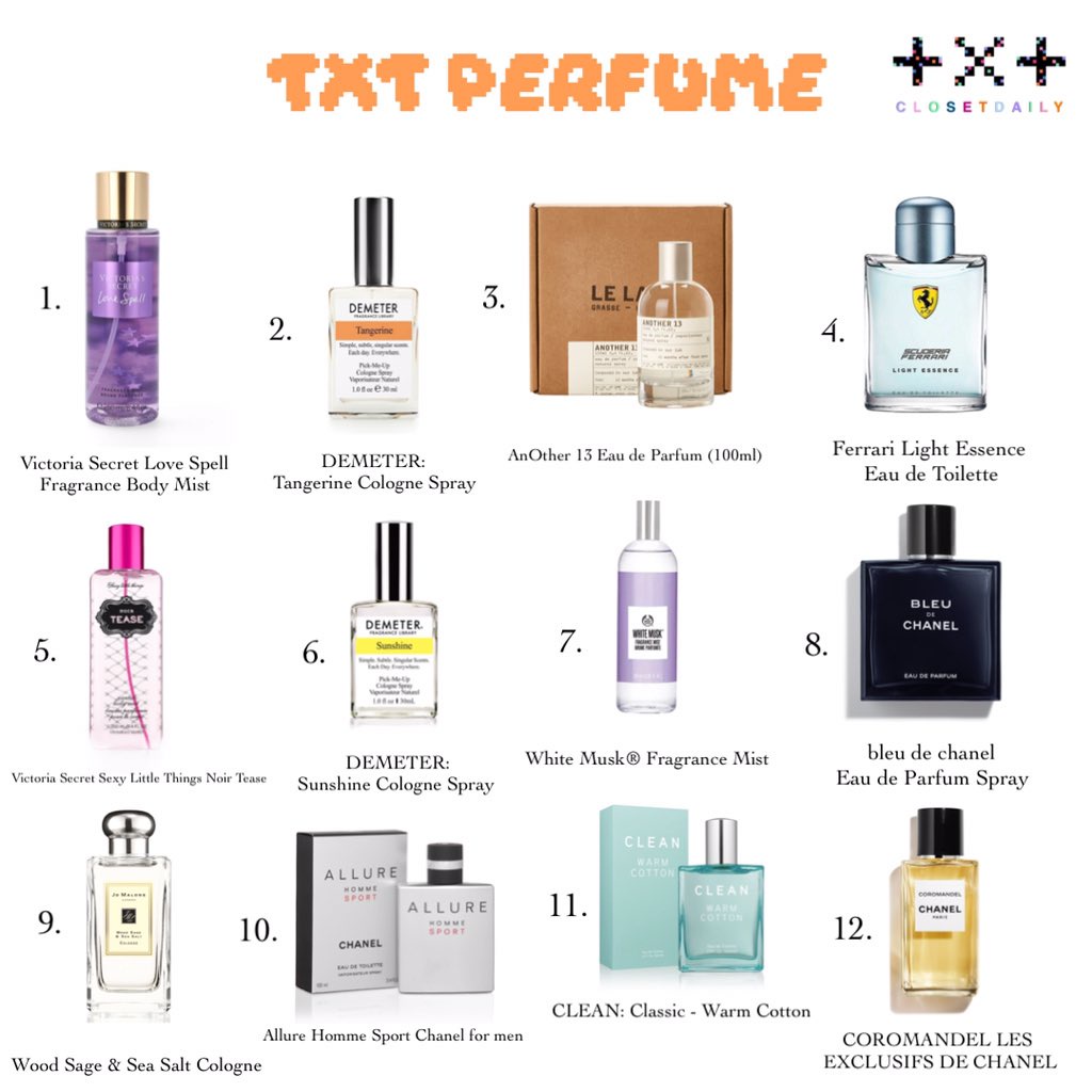 Chiết Victoria Secret Love Spell - Xịt thơm Cheap Moment Beomgyu / TXT và JK / BTS