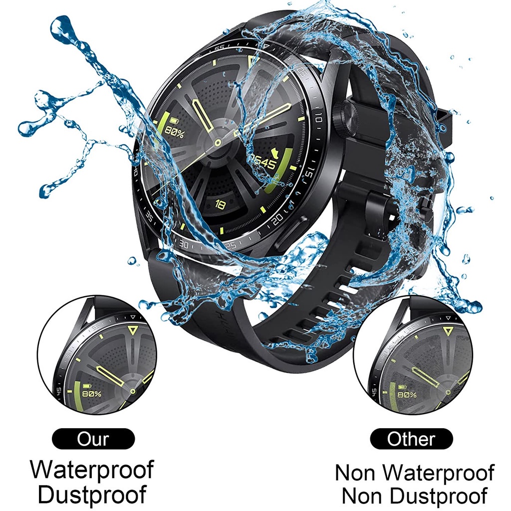 Set 3 miếng dán TPU trong suốt bảo vệ cho màn hình đồng hồ thông minh Huawei Watch GT 3 46mm