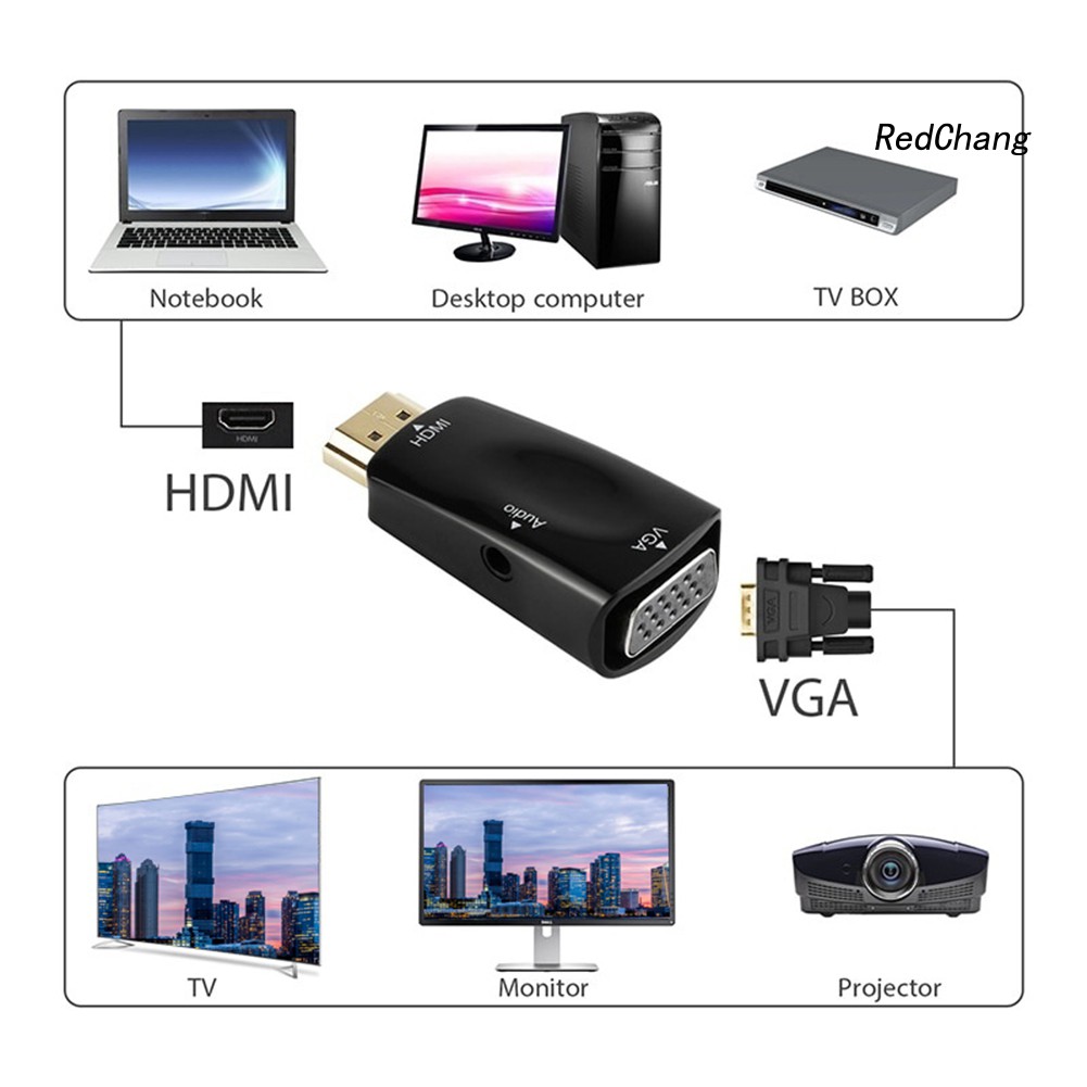 -SPQ- HD 1080P HDMI to VGA Converter with Audio Cable for PC Laptop Tablet HDTV PS4