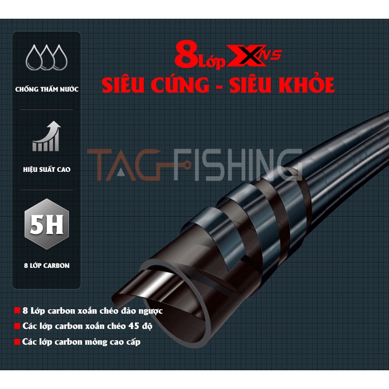 Cần tay GAMA-SEIKO Dương Long 5H