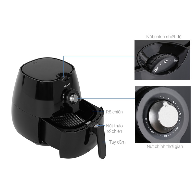 Nồi chiên không dầu Philips HD9252/90