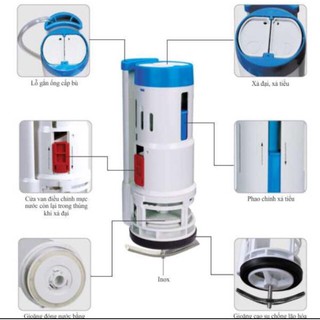 Bộ xả 2 nhấn bồn cầu 2 khối Kèm Nút Nhấn inox 304