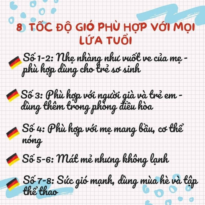 Quạt sạc tích điện gấp gọn Elegant Đức chạy 8h liên tục - Quạt tuần hoàn Phileo kèm điều khiển bảo hành 12 tháng - Befoy