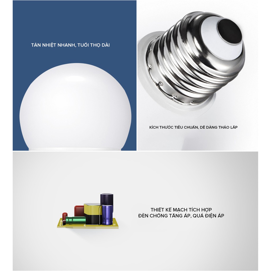 Bóng đèn LED Bulb Gongniu MQ-A107 - Công suất 7W - Hàng chính hãng 100% Bảo hành toàn quốc 2 năm