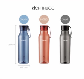 BÌNH NƯỚC ECO BOTTLE LOCK&LOCK 750mL - ABF664